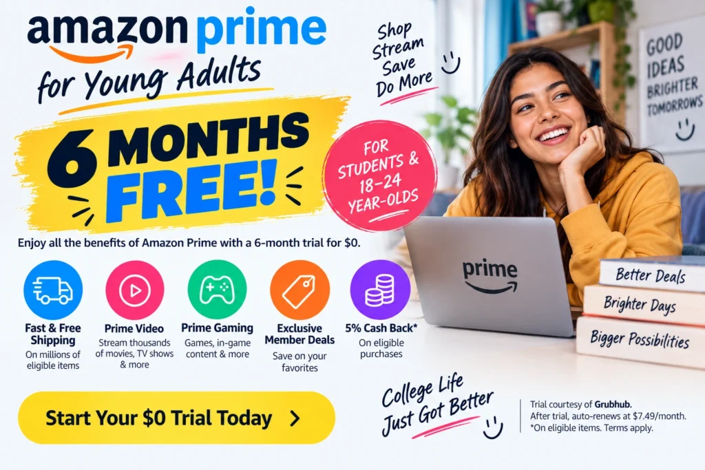 free prime membership trial blog