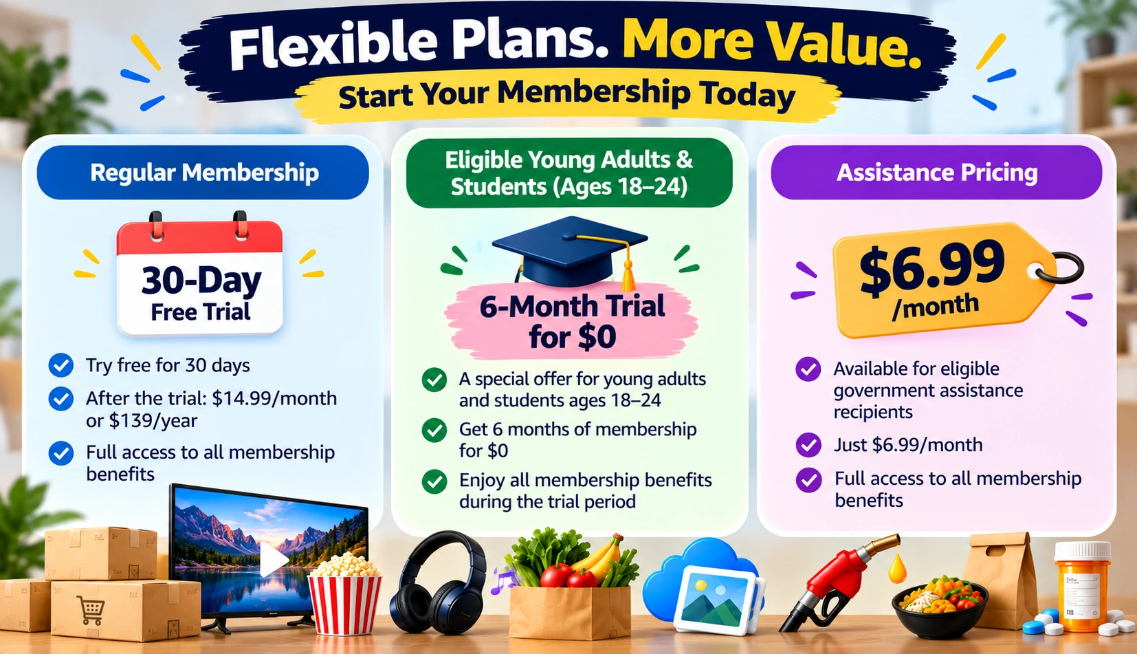 Membership benefits, free trial and lifestyle savings offer